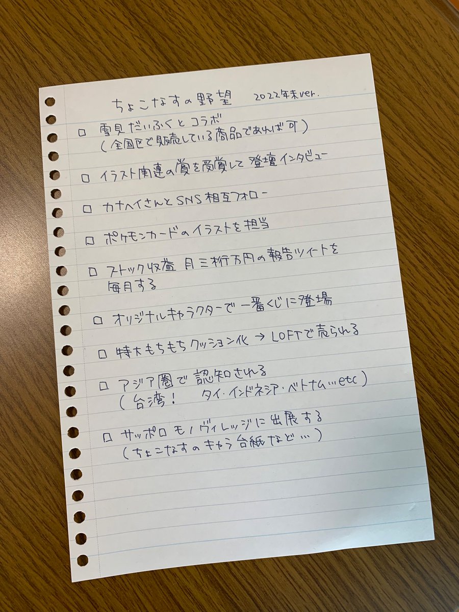 推しは妻 | Mr. choconasu tweet media