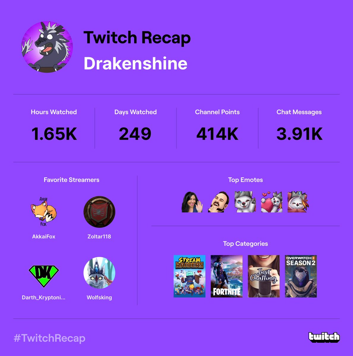 Drakenshine or Shiinx 🐉 tweet media