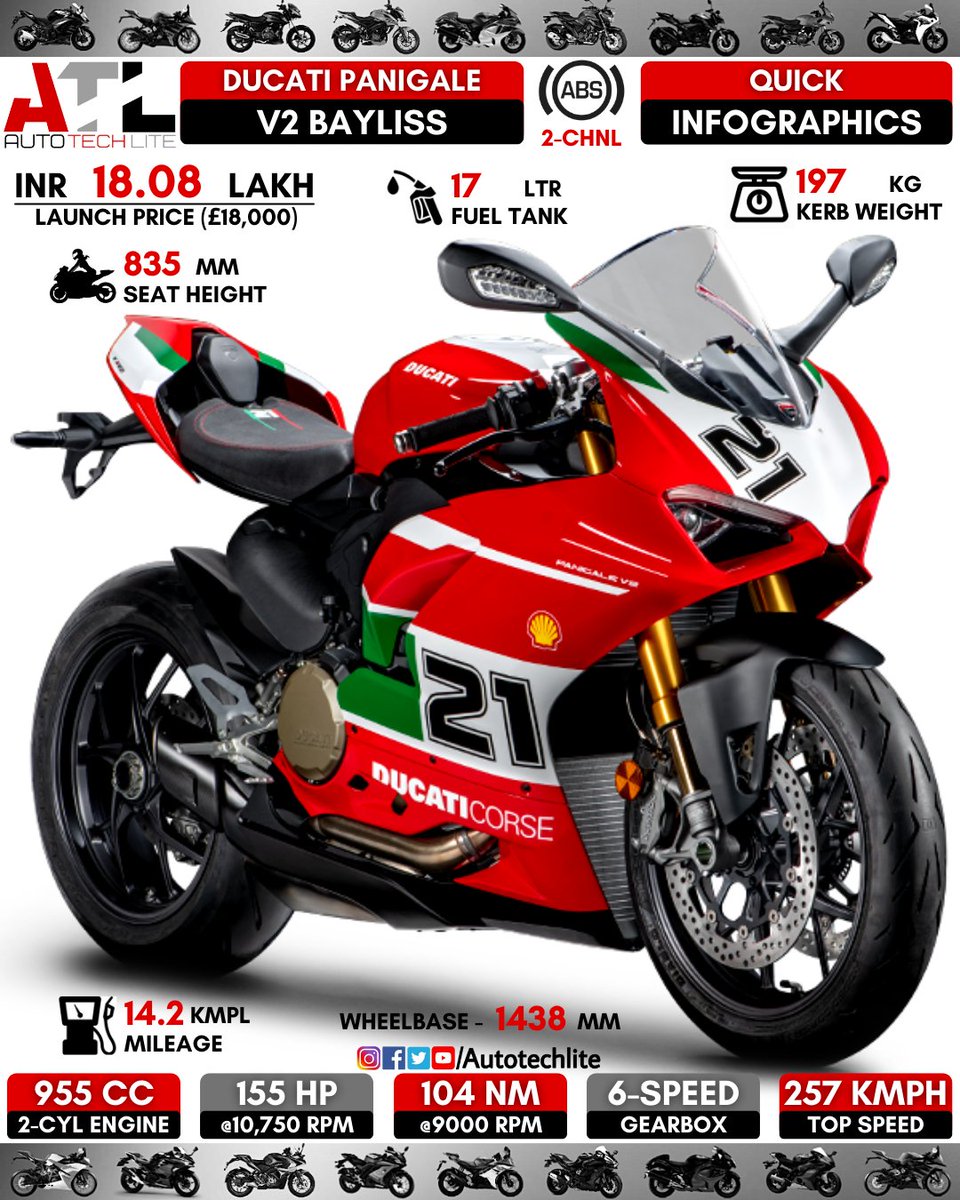 autotechlite's tweet image. #ducati Panigale V2 Bayliss🔥...the performance version of regular V2??..Do you want panigale V2 to launch in india??
.
.
@autotechlite ⬅️⬅️⬅️🇮🇳🇮🇳🇮🇳 for more amazing daily posts follow our page
.
.
#ducatipanigalev2 #panigalev2 #v2 #ducativ2 #panigale #ducatipanigale #bayliss