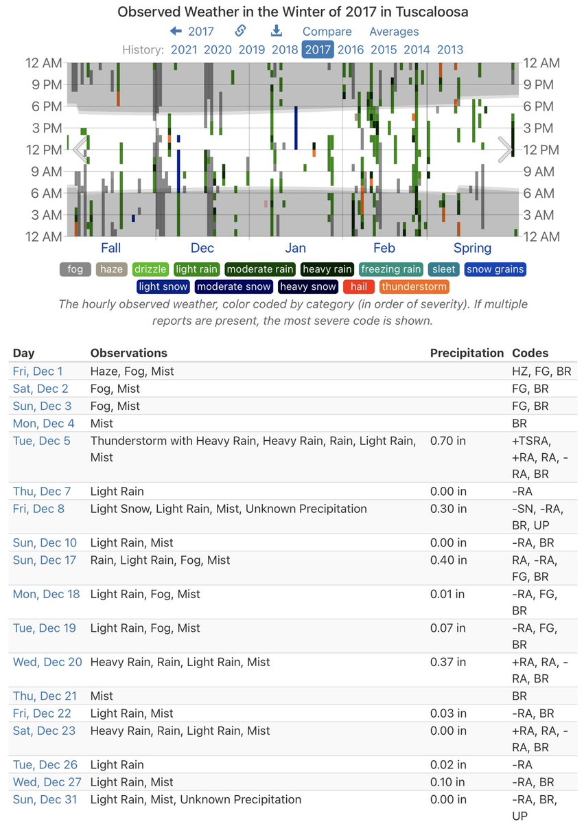 Bre Free tweet media