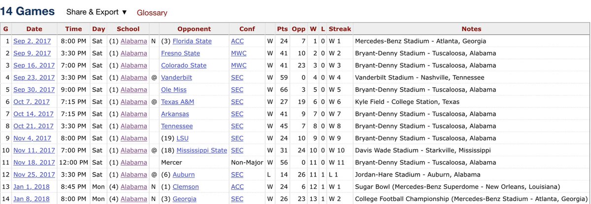 Bre Free tweet media