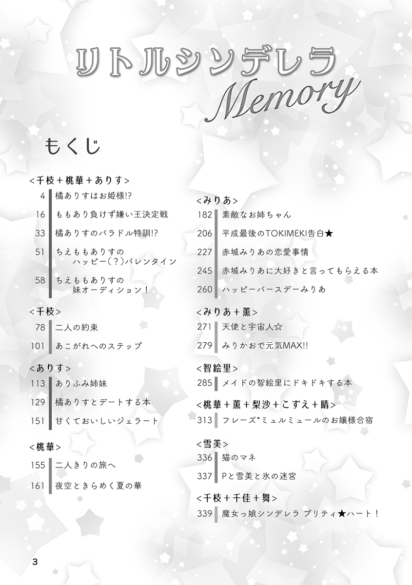 C101新刊①「リトルシンデレラMemory-総集編3」サンプル #アイドルマスターシンデレラガールズ #佐々木千枝 #櫻井桃華 #橘ありす #赤城みりあ #緒方智絵里 #同人誌サンプル #C101 https://t.co/LQlLcQpr7c 