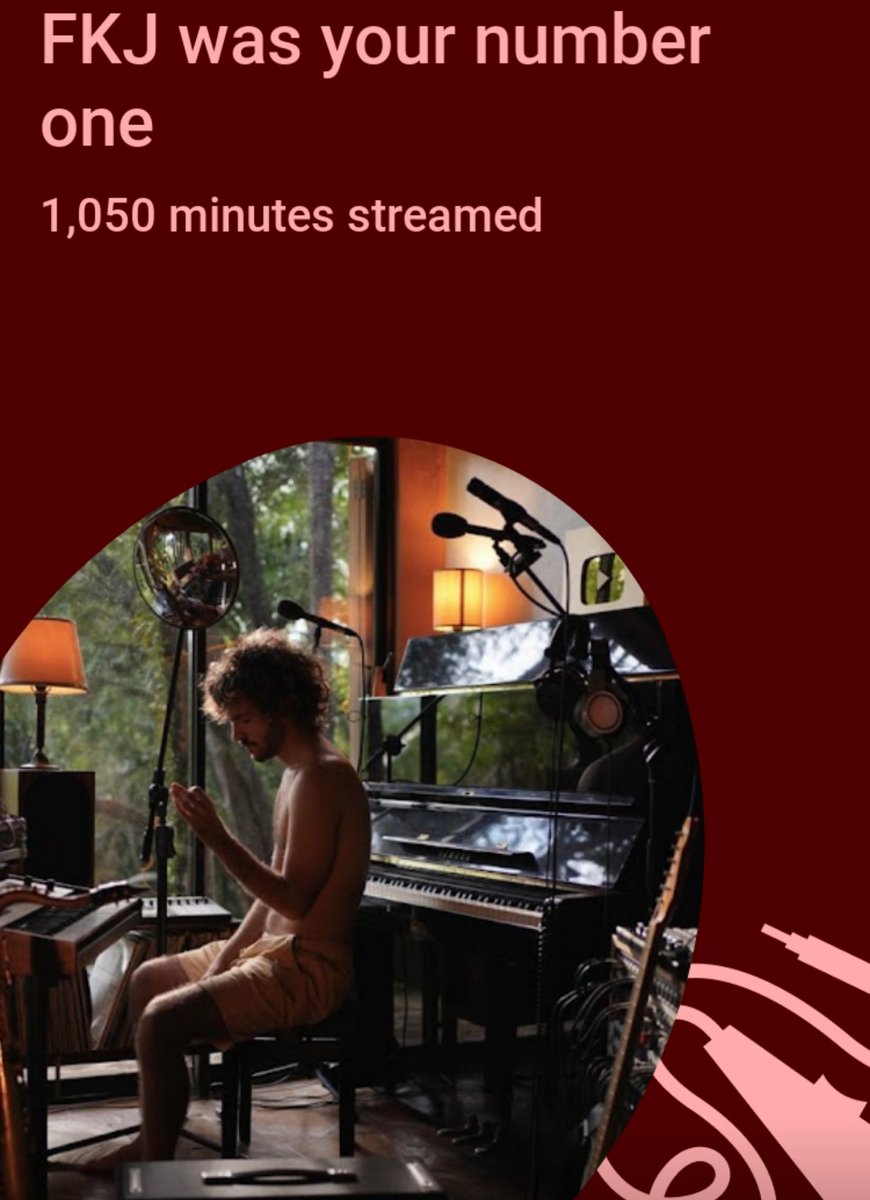 NomsterDude's tweet photo. I listened to @Fkjmusic at least 7x longer on another streaming service... I might be the number 1 listener!

(@youtubemusic recap) https://t.co/5XNjGt5U3o