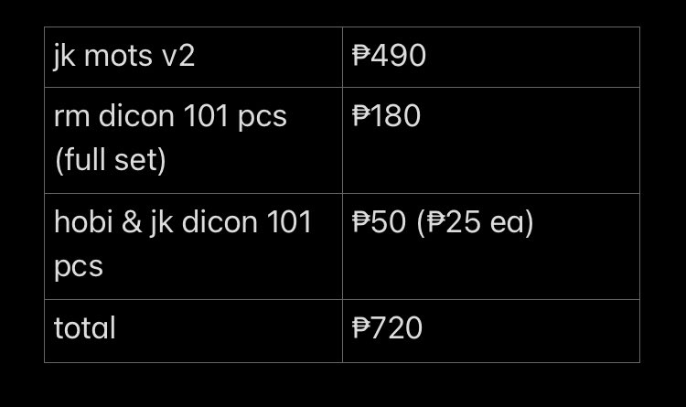 wtbkook's tweet photo. wts lfb ph bts jk 

jungkook blackswan mots 7 v2 pc set 

🍧 ₱720 + pf 
🍧 close to mint condi
🍧 prio payo / 1 wk rsrv with ₱300 dp, gcash
🍧 jnt, sco (at ur own risk) https://t.co/RwrFimOikW