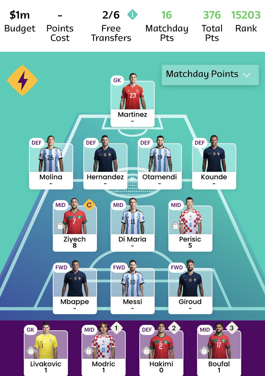 FPLJossy's tweet photo. @FPL_Blobby @FlapjackFpl @Benny_Blanco40 Some of us aren’t doing great and we’re still playing 😂 #mighthaveaproblem https://t.co/A4tmTvBtzf