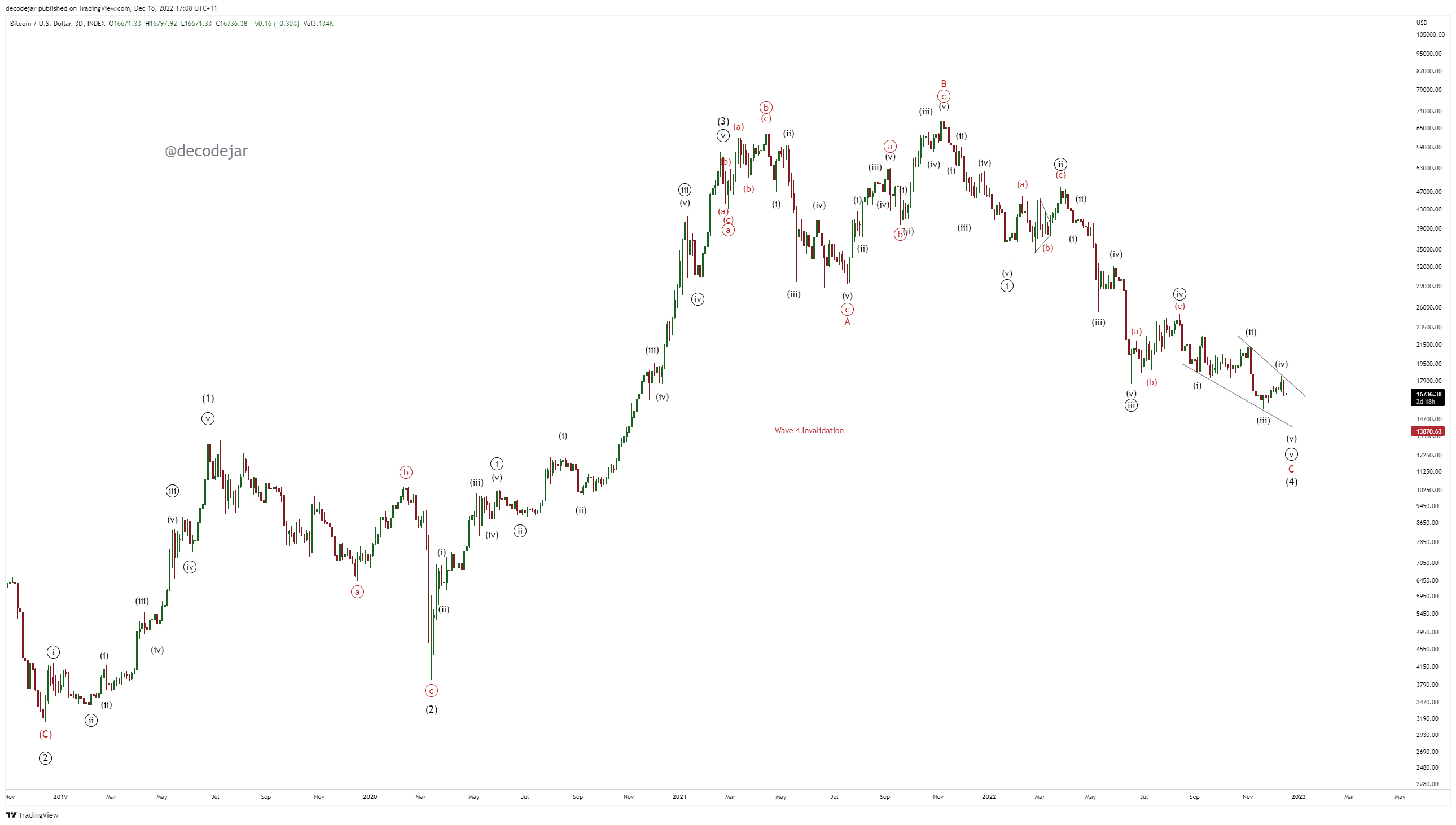 dj-on-twitter-tatrader-alan-twitter