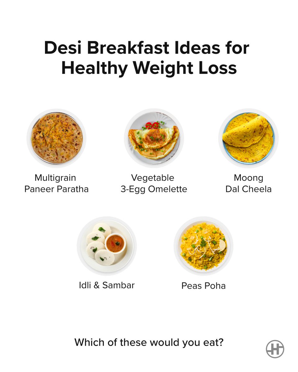 healthifyme's tweet photo. Kickstart your day with these desi breakfast options for healthy weight loss πͺπ»
Which of these would you eat? Comment below π¬
#Diet #Breakfast #Healthy #WeightLoss #HealthifyPro https://t.co/PTVfo2ptvc