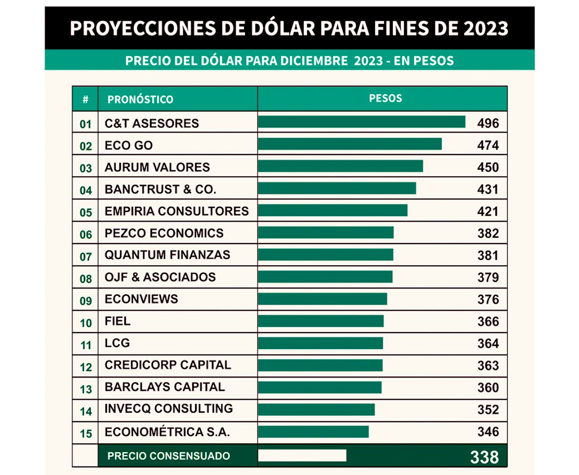@salvadistefano tweet media