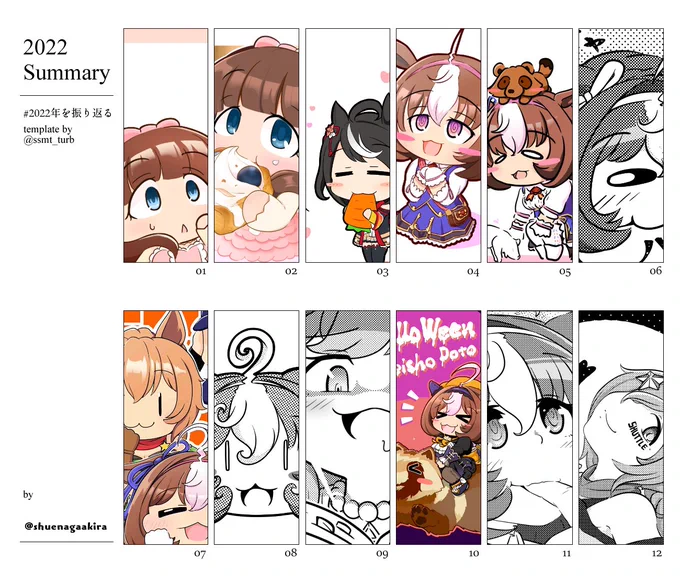 #2022年を振り返る 

前作ちびままゆを区切りまで描いて魂抜けてたところに、ドトウちゃんとの出会い…!それからはずーっとドトウちゃん(とタイキさんたち)ばっかり描いてた一年でした。来年もかわいいドトウちゃんたち、描いていくぞ～! 
