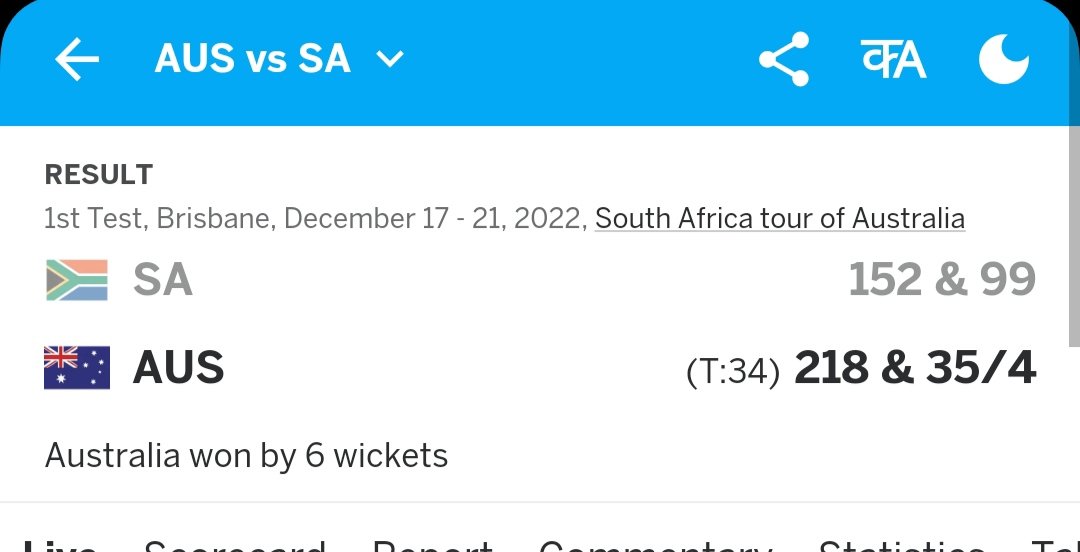 digerian's tweet photo. ICC should also take notice of this pitch.. Test match ends in two days..
@ICC
#AUSvsSA https://t.co/9VTFqoI36R