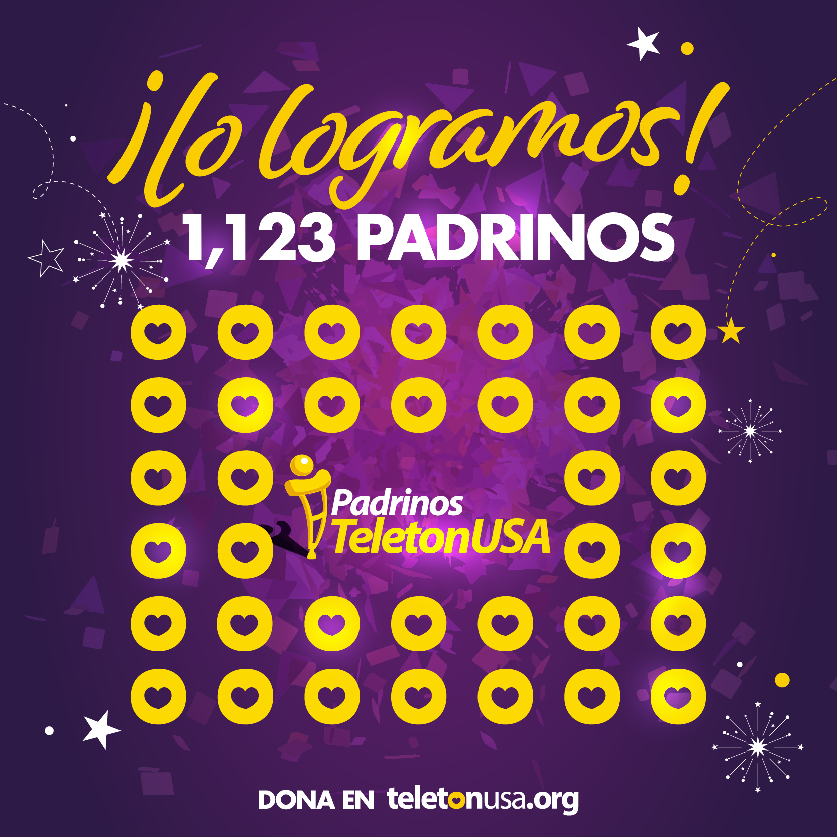 Teleton USA (TeletonUSA) / Twitter