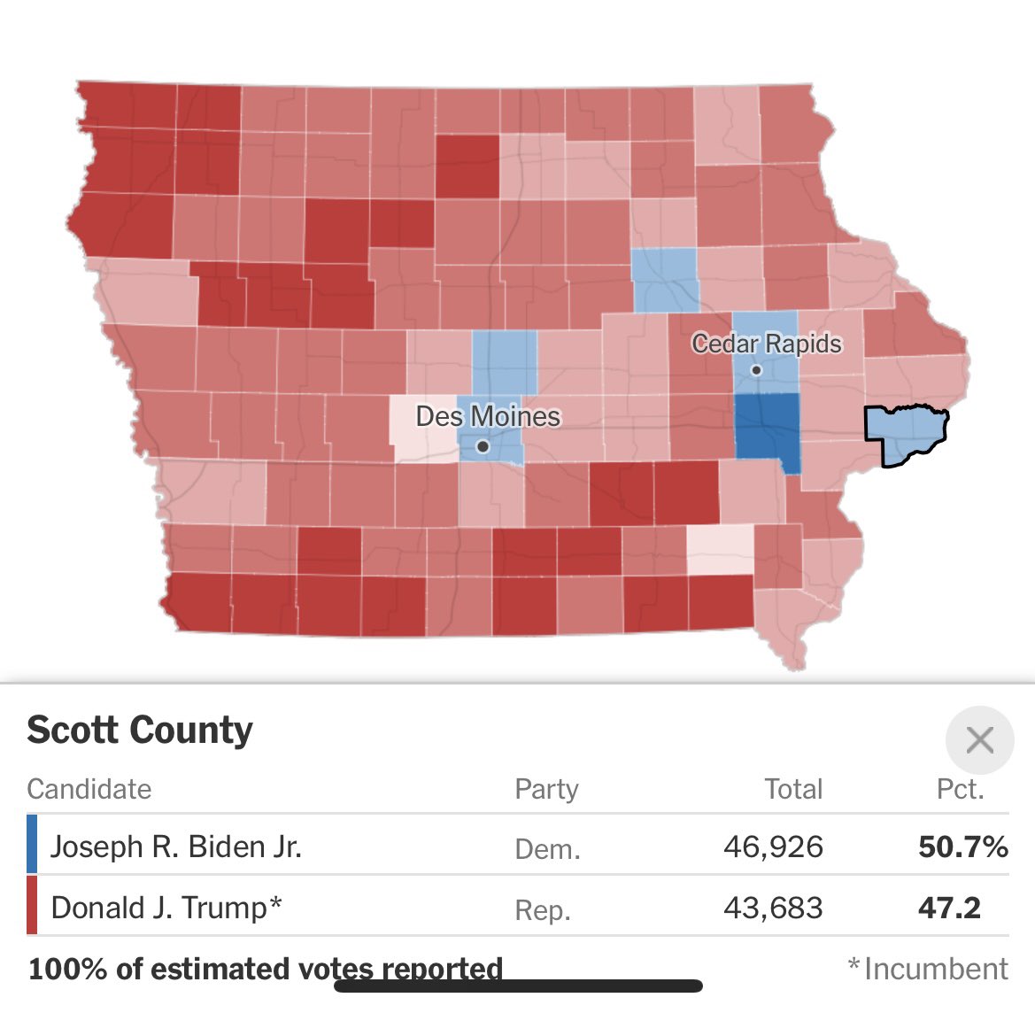 Max on Twitter "What happened in Scott County, IA (Davenport