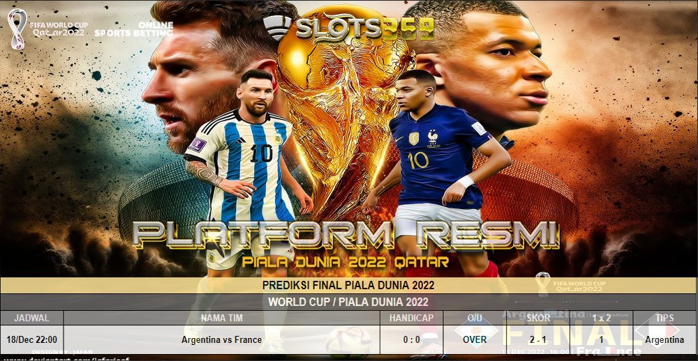 slots369's tweet photo. PREDIKSI HARI INI PIALA DUNIA 2022
TIPS:
- Gol Pembuka di babak 1 France
- Argentina Bisa Mengejutkan sampai menit akhir ^^

Christine Hakim
Di Twitter
Bumi Manusia

#slots369 #slots369com #daftarslots369 #slotonline #slotonlineuangasli #slotdepositdana #PialaDunia2022 https://t.co/K5YwW2cVCc