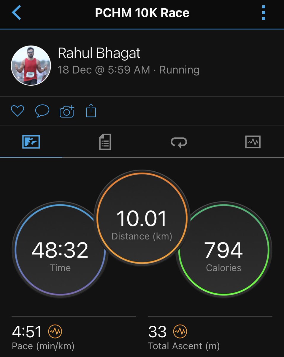 _rahul_bhagat's tweet photo. 10K race ! Off target but enjoyed the run ! #PCHM #garmin #run #running #gatmin #ukrunchat https://t.co/r2nCOxFRVW