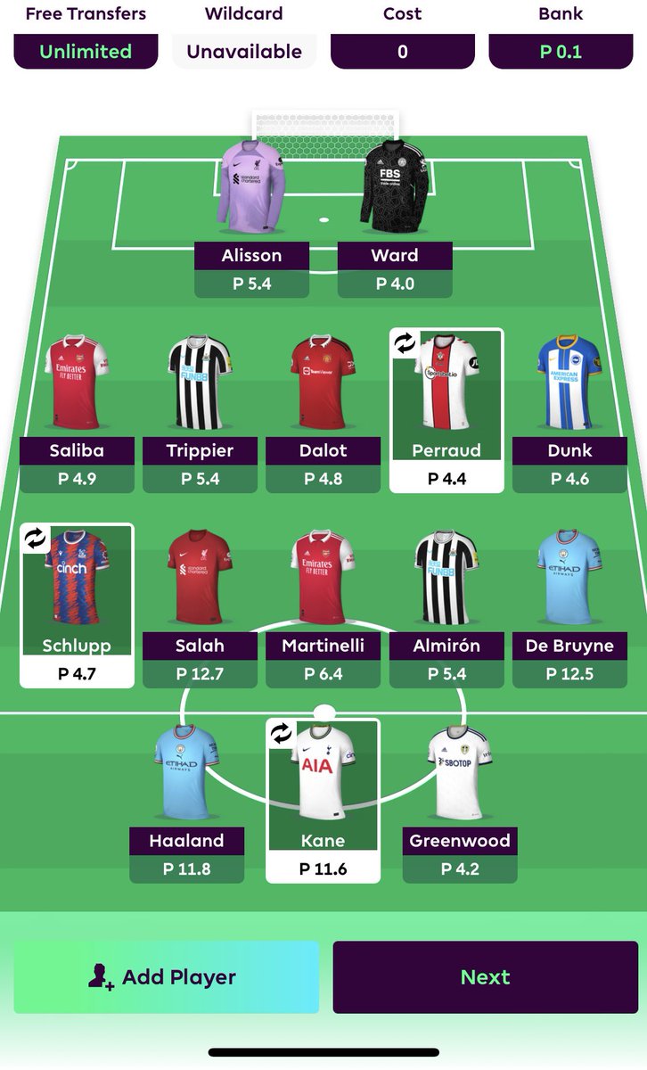 FplBlunt's tweet photo. Is the FOURmium worth it?
#FPL #FPLCommunity #FOURMIUM https://t.co/5VdygRefhA