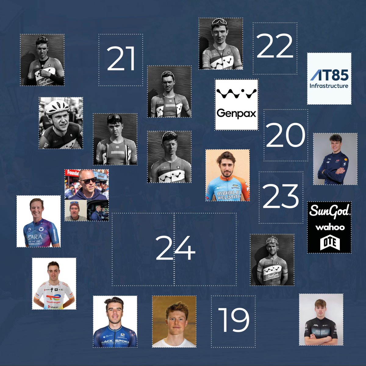 AT85ProCycling tweet media