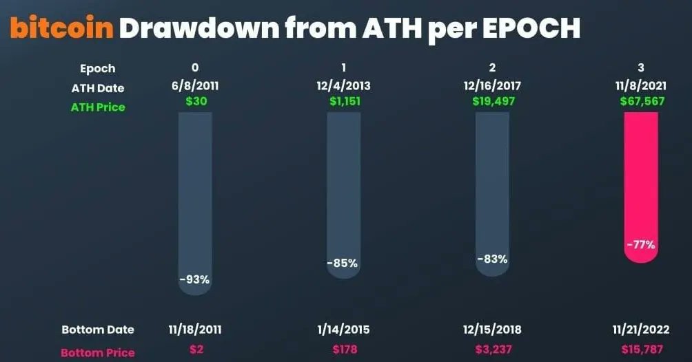 Hoteliercrypto tweet media