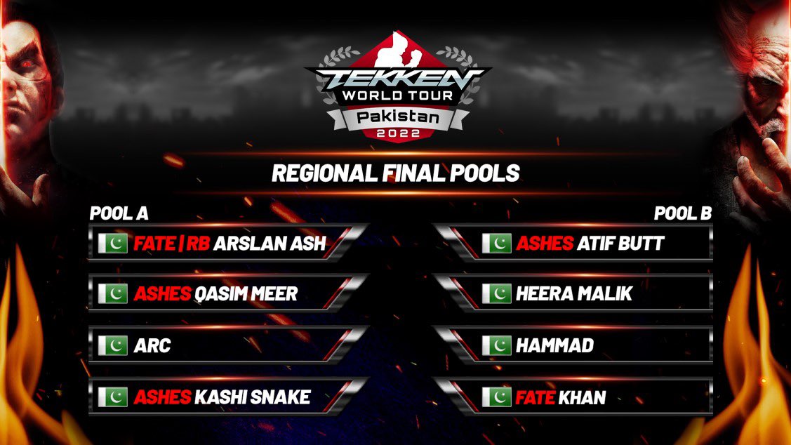 Pakistan Regional final gonna start In few hours and I’m so nervous cause all the players In my pool are my training partners. 
It’s going to be tough for everyone.