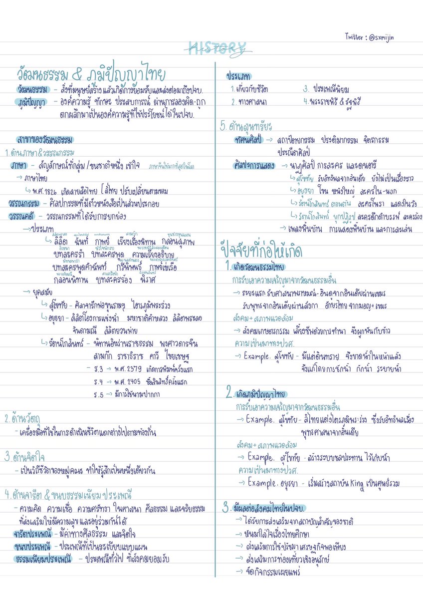 asphodel_'s tweet photo. สรุปประวัติม.4ฮะ #สตีวิด https://t.co/uhtQaJuVKa