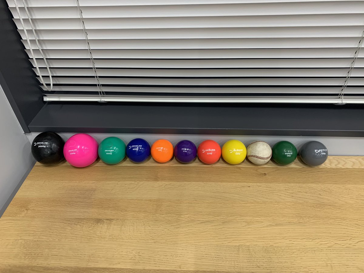 movementtokyo's tweet photo. @DrivelineBB のプライオボールを、重さ順に並べるとこんな感じで、硬式球は黄色と濃緑の間になります。

@MPI_Tokyo にはDriveline Baseballのピッチング、ヒッティング、ストレングス、ピッチデザイン、ユースの5つの資格を有するスタッフが在籍しております。

#mpitokyo #drivelinebaseball #野球 https://t.co/PZPbzbYAJi