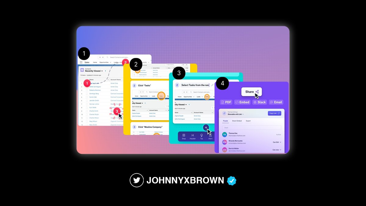 10 insanely useful websites that will help you grow your business in