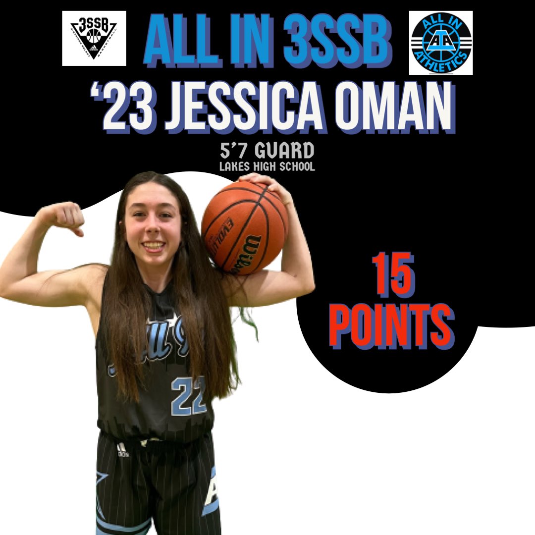 AIAelitegirls's tweet photo. ALL IN 2023 Jessica Oman had 2 big games for Lakes in their wins #ALLINfamily #3SSB @aiathletics @JessicaOman5 https://t.co/uvLvLUGOQc