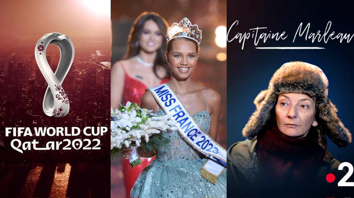 RECAP - Top audiences de la semaine

1)  #FRAMAR : 20,7M - 66,4% (TF1)
2) #ARGCRO : 9,9M - 39,3% (TF1)
3) #MissFrance : 7,1M - 37,2% (TF1)
4) #CapitaineMarleau : 6,1M - 31,5% (Fr2)
5) #LartDuCrime : 4,9M - 23,1% (TF1)
6) #Rebelles : 4,1M - 18,8% (Fr2)
7) #MeurtresA : 3,9M - 18,1%