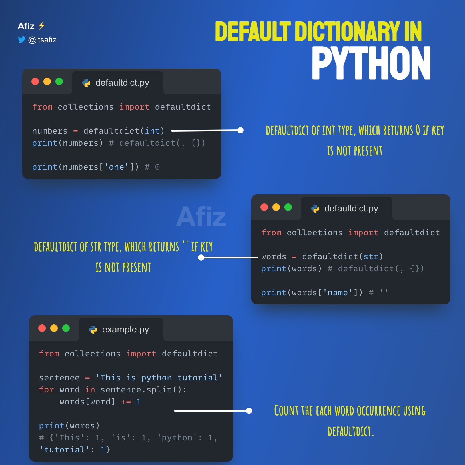Afiz ⚡️ on Twitter: "default dictionaries in Python A common problem we  face when working with Python dictionaries is accessing or modifying keys  that are not present in the dictionary. the defaultdict