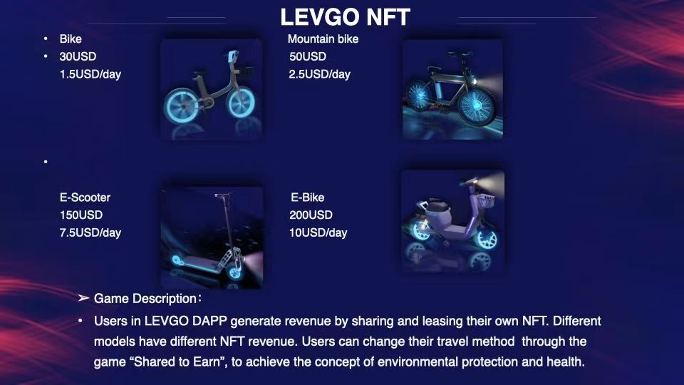 LEVGONFT x StarClub   3WL  GA🥳

To Enter:
1️⃣ Follow @LEVGONFT  <a href="/starclub_NFT/">STAR CLUB</a>+@Lynn001211
2️⃣ Like &amp; Retweet
3️⃣ Tag 3 friends

⏳ Winners will be announced in 24 hours!