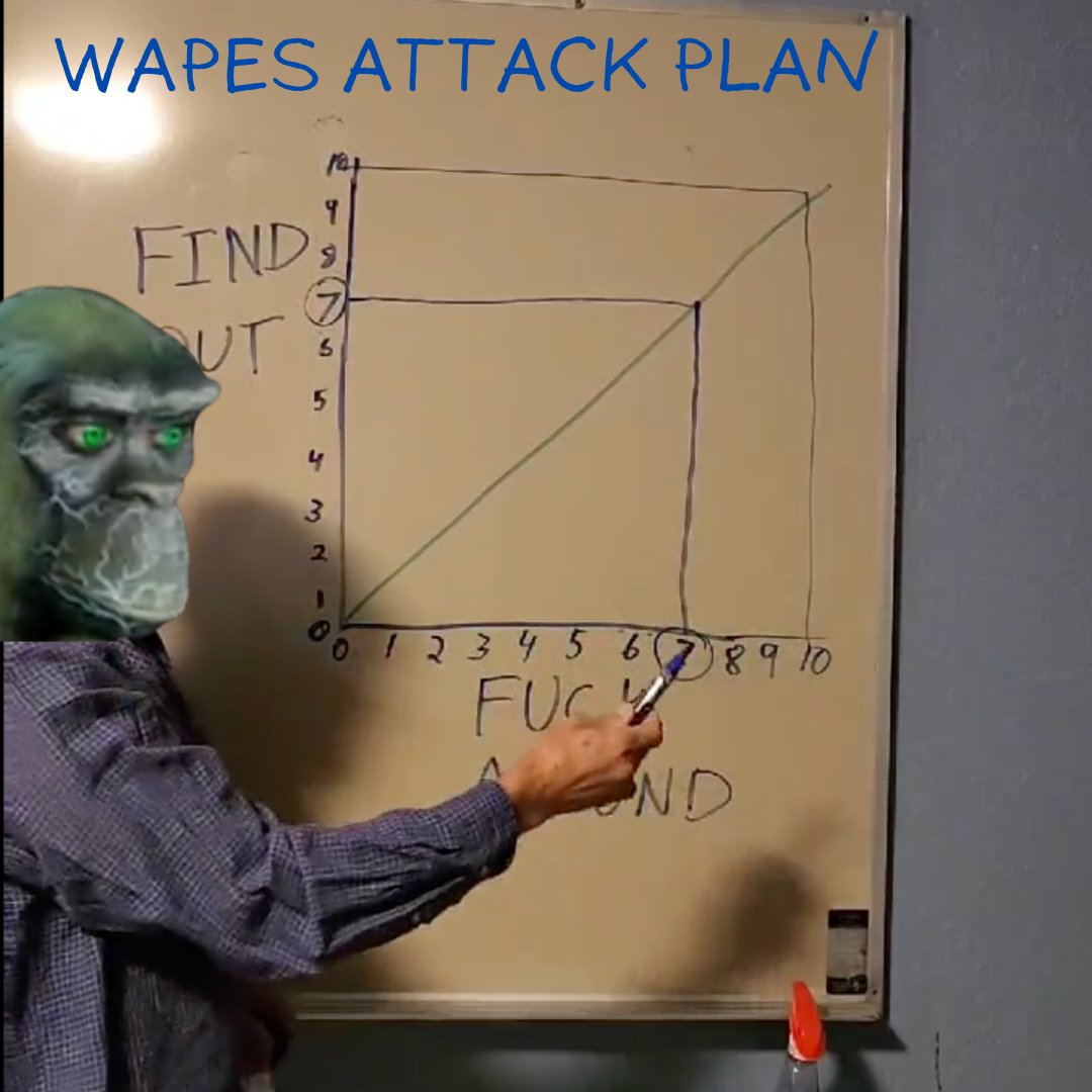 GuavaJ8's tweet photo. Wapes coming with a F&$K around level of 11!
WIAMI is about to FIND OUT.
@WilderBeastsNFT @WilderWorld
#WapesDrop #MemeMachine https://t.co/XEYUMHdu3B