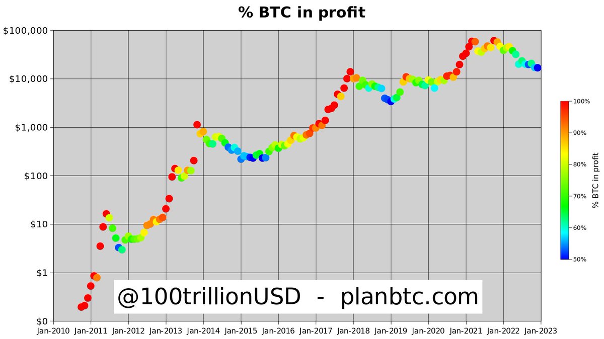 PlanB tweet media