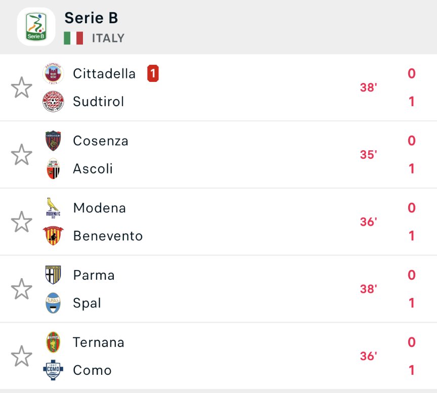 simvisual's tweet image. 1-nil to the away team... #SerieBKT