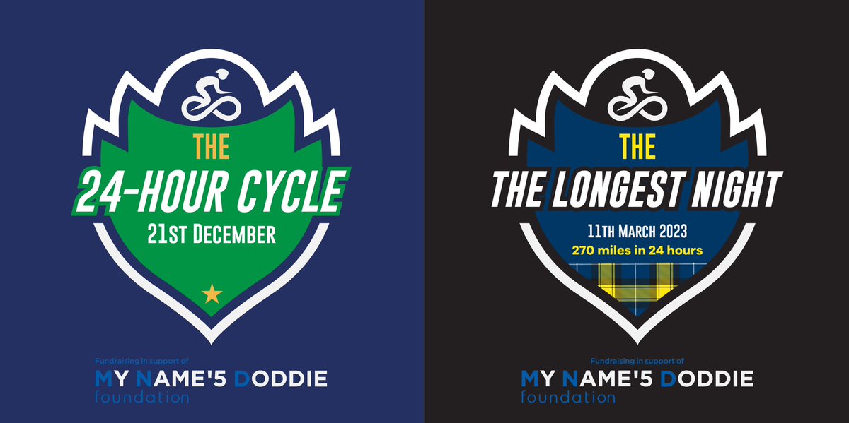 <a href="/coolfm/">Cool FM</a> It would be good to get a shout out for the team completing a 24-hour spin in support of <a href="/MNDoddie5/">My Name'5 Doddie Foundation</a> in the <a href="/BloomfieldSC/">Lesley Bloomfield</a> this Tuesday / Wednesday…
<a href="/PeteSnodden/">Pete Snodden</a> 
#MND

Find a cure..! 

donate.giveasyoulive.com/fundraising/th…