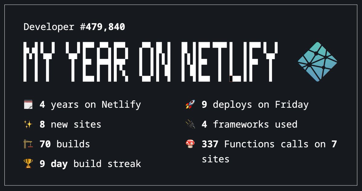 ositaka's tweet photo. My stats for 2022 on @Netlify.

https://t.co/ACH8XauiWT

#netlify #webdeveloper #webdevelopment https://t.co/pn89VhSt3s