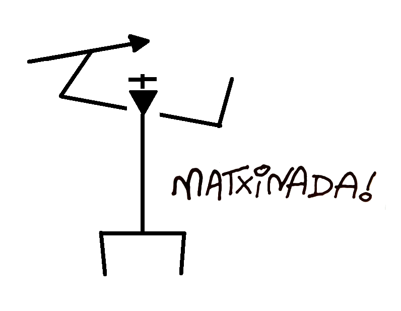 Antifaxismoa's tweet photo. Irulegi #Matxinada https://t.co/oV2OdaFIu7