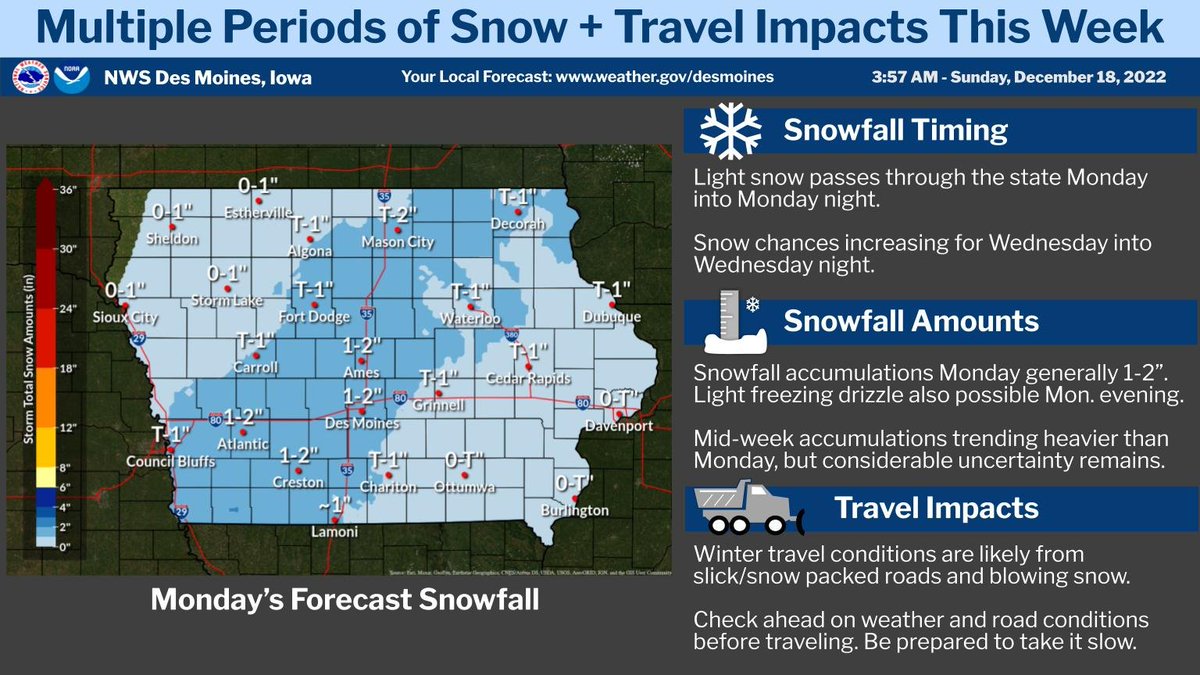 Multiple rounds of snow pass through the state this week. Monday's snowfall will be on the lighter side, but could still cause some road issues for the evening commute. More snow + blowing snow possible mid-week. #IAwx
