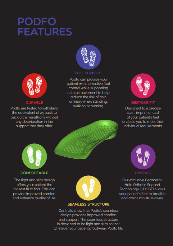 PeacocksMedical's tweet image. We're halfway...Christmas Countdown Day 6 📆

Instead of 6 Geese a laying, we've got 6 features of @Podfo, a bespoke biometric insole that can enhance performance, provide improve comfort &amp;amp; corrective foot control while supporting natural movement.

podfo.com
#podfo