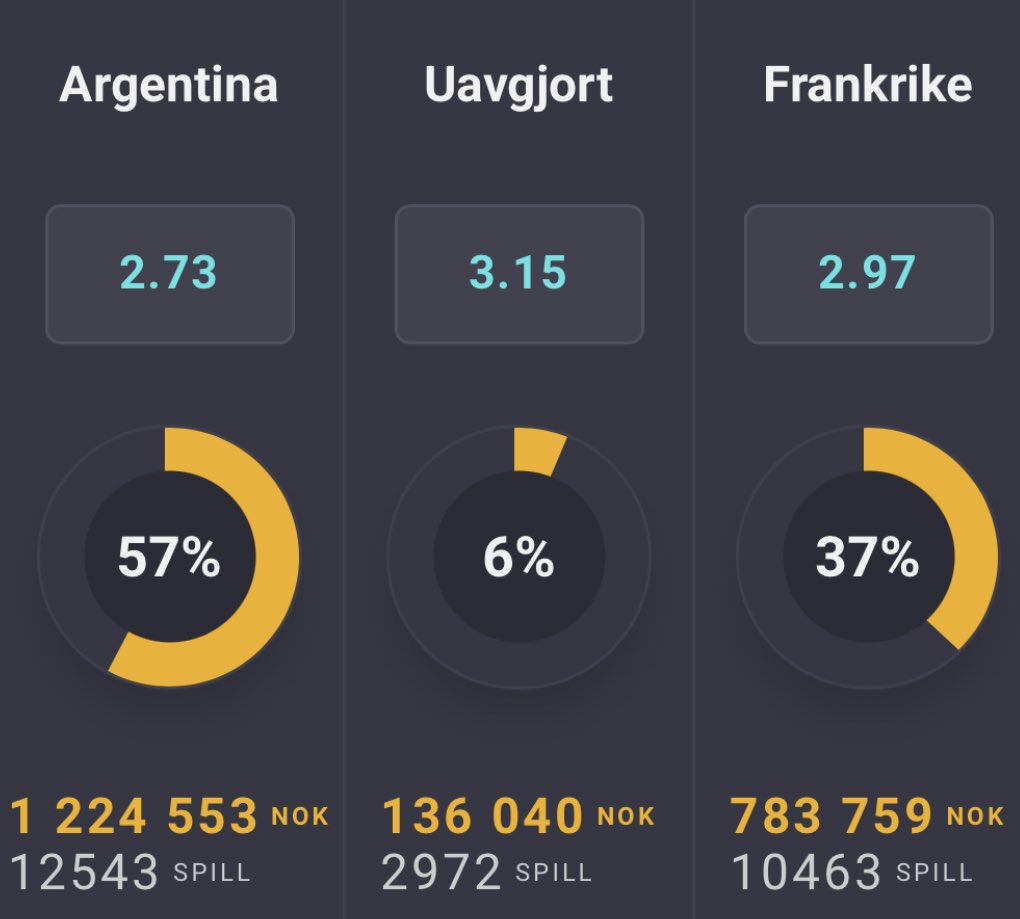 Coolbet Games tweet media