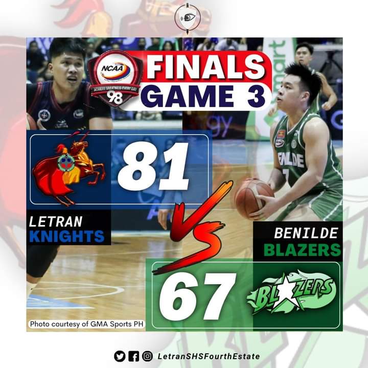 LSHSTheTemplar's tweet photo. 🏀 FINALS GAME 3: KNIGHTS WIN 🔵🔴

The Letran Knights defeated Benilde Blazers with a score of, 81-67. 

You may access our Official Website for more news updates: https://t.co/d59QDvhbuQ

CONGRATULATIONS, LETRAN KNIGHTS! 🔵🔴🏆🥳

#NCAASeason98
#KnightsForThree
#LetranKnights https://t.co/FOzyzbQ1uw