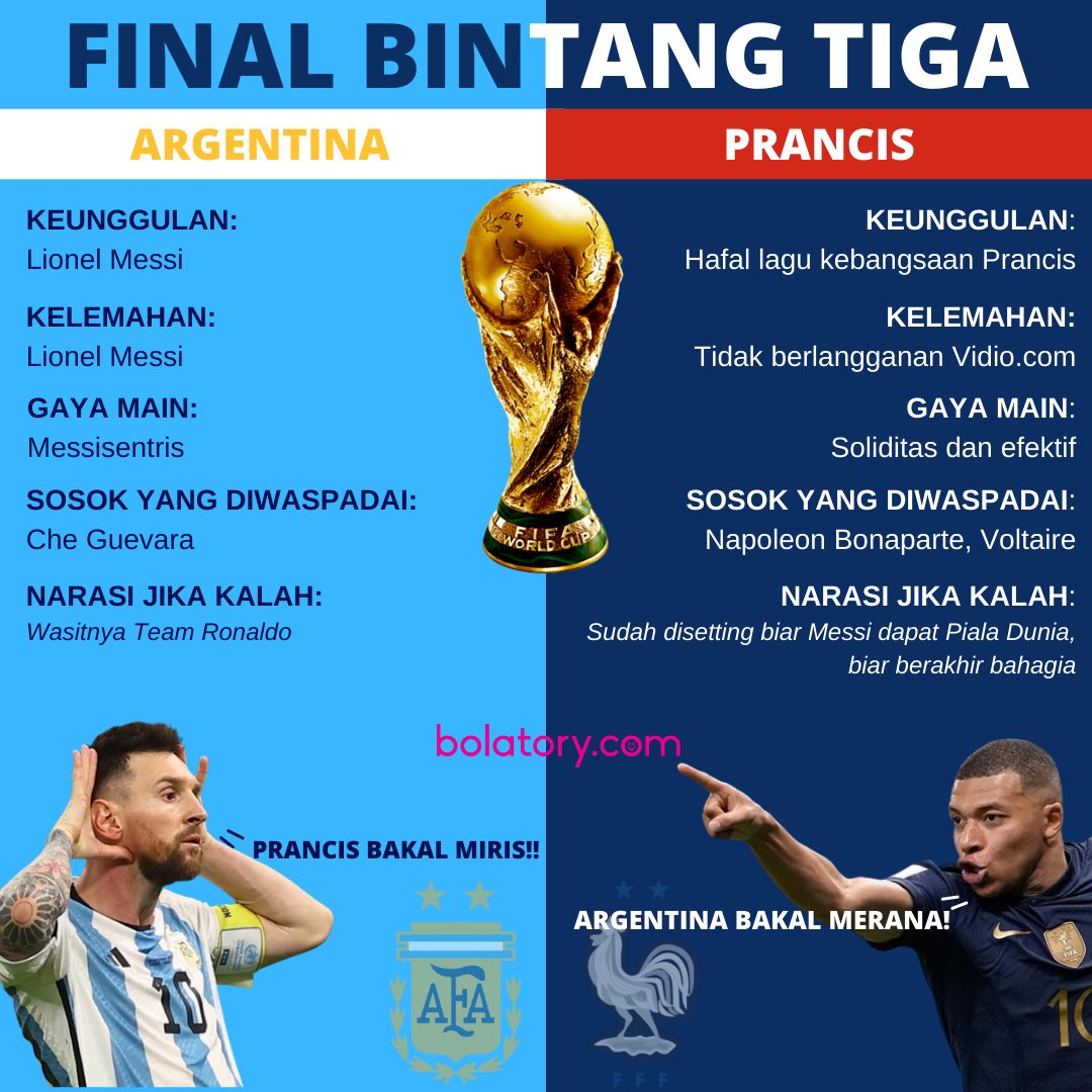 Bolatory_ID's tweet photo. GRAFISTORY: Laga menuju bintang tiga! https://t.co/mg9Krm5vMu