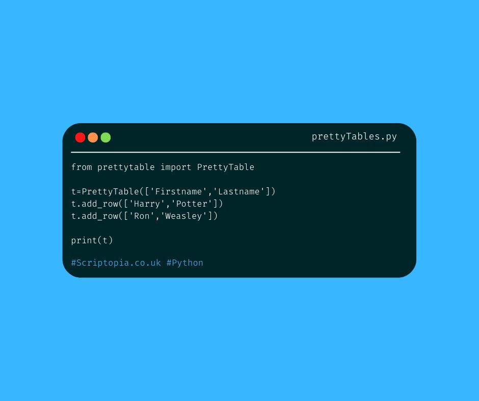 Python prettytable - Print tabulated data - Find out more at https://t ...