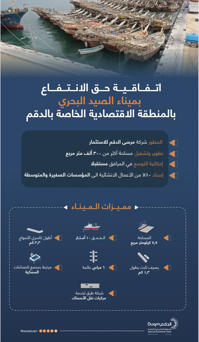 المنطقة الاقتصادية الخاصة بالدقم -عُمان (@sezaduqm) on Twitter photo #انفوجرافيك
تعرف على اتفاقية حق الانتفاع بــ #ميناء_الصيد_البحري بالدقم
<a href="/omanopaz/">هيئة المناطق الاقتصادية والحرة - سلطنة عُمان</a>
<a href="/MAFWR_OM/">وزارة الثروة الزراعية والسمكية وموارد المياه</a>
@FDO_Oman #انفوجرافيك
تعرف على اتفاقية حق الانتفاع بــ #ميناء_الصيد_البحري بالدقم
<a href="/omanopaz/">هيئة المناطق الاقتصادية والحرة - سلطنة عُمان</a>
<a href="/MAFWR_OM/">وزارة الثروة الزراعية والسمكية وموارد المياه</a>
@FDO_Oman