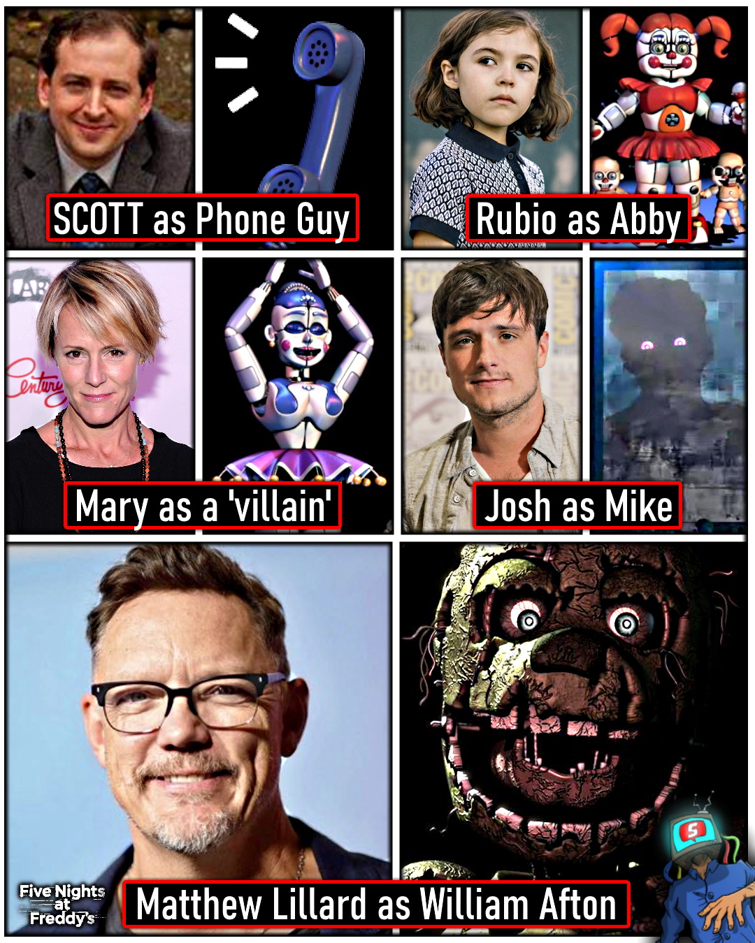 FNaF movie cast, characters, and actors