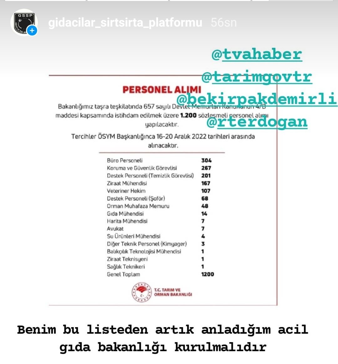 GIDACILAR SIRT SIRTA PLATFORMU (@halecivelek82) on Twitter photo 