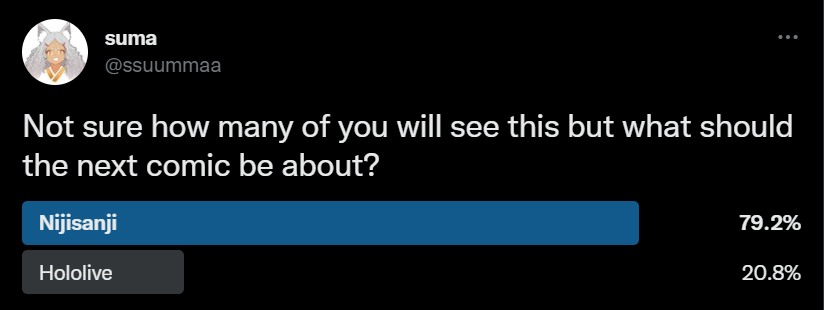 ssuummaa's tweet image. Ok so it will be more Nijisanji next.
Which characters would you want to see a comic of?