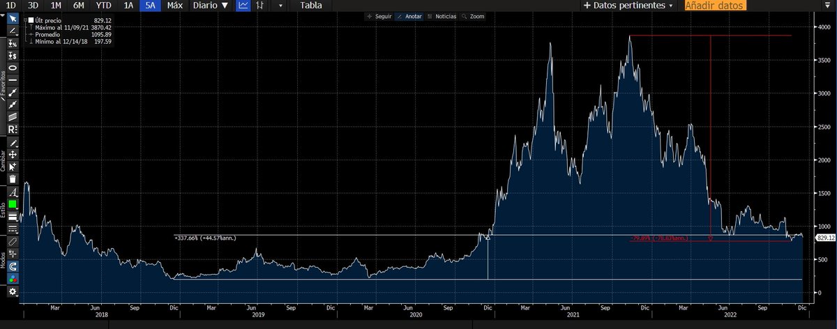 galaxy index crypto