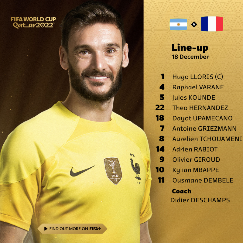 FIFAWorldCup's tweet photo. The line-ups are in!

Today's #FIFAWorldCup Final Starting XIs for Argentina and France ⤵️
