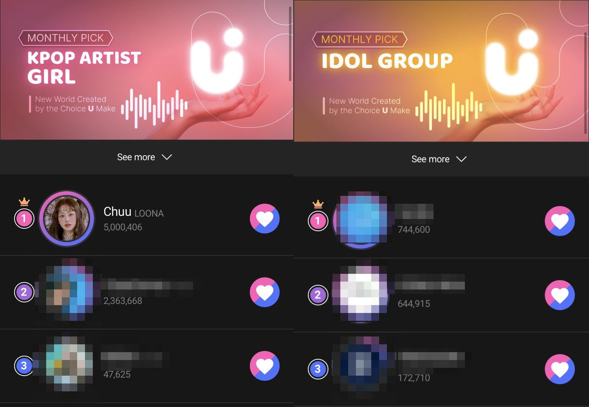 🎉Orbits we have successfully reached 5M votes in the Upick [Kpop Artist Girl] Poll for #Chuu!

Reward Unlocked:
🏆Sinchon Department Store U-Plex + LCD advertisement!

With the poll ending soon, will now focus on the [IDOL GROUP] Poll to get #LOONA to🥇!

🗓20/12 1pm KST