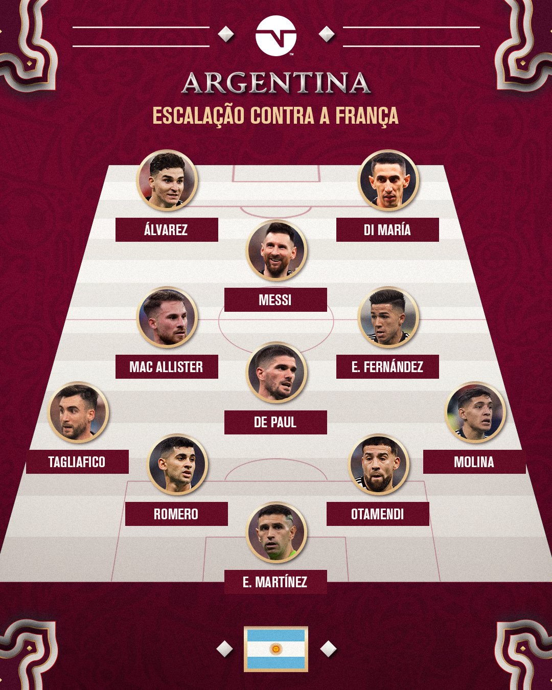 A escalação da Argentina para a final da Copa do Mundo