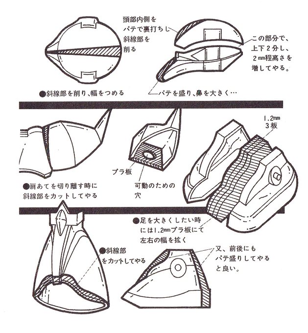 その昔"HOW TO BUILD GUNDAM"で紹介された川口克己氏のこの辺りの工作法は目から鱗を通り越して「凄すぎる…」としか思えませんでした。
(画像3枚目は川口氏作の1/144ゲルググ)

今のモデラーさんからすると肩が動かないのは「どんな設計?」って感じかもしれませんが😅

#ガンプラ
#川口克己 